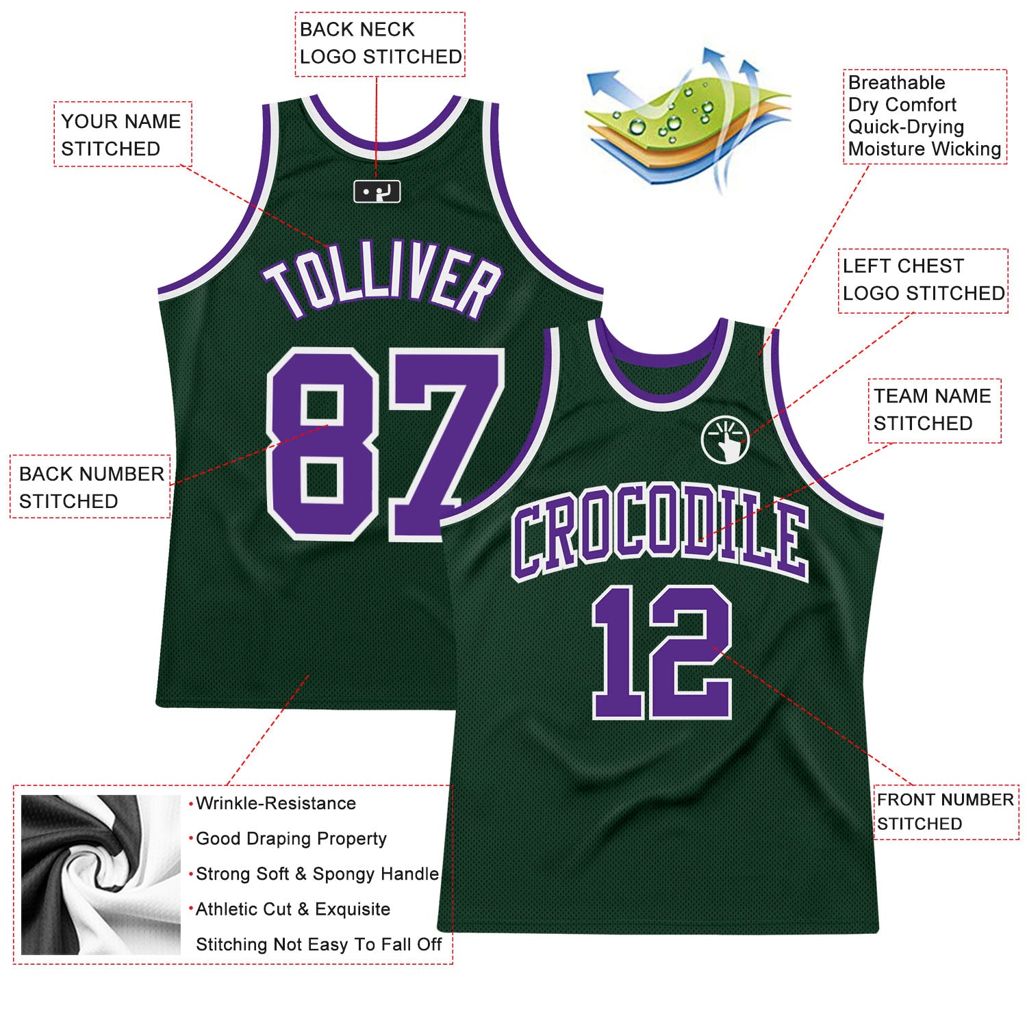 Custom Hunter Green Purple-White Authentic Throwback Basketball Jersey