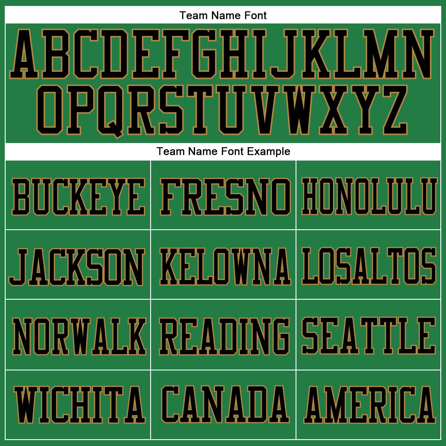 Custom Grass Green Black-Old Gold Mesh Authentic Football Jersey