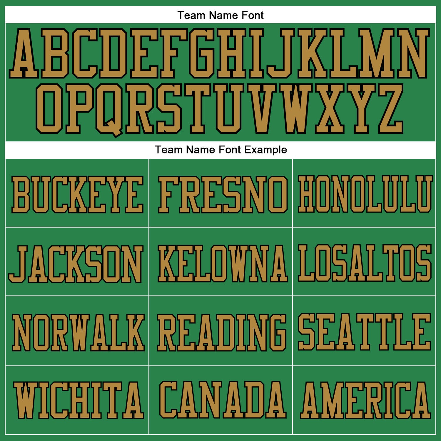 Custom Grass Green Old Gold-Black Mesh Authentic Football Jersey