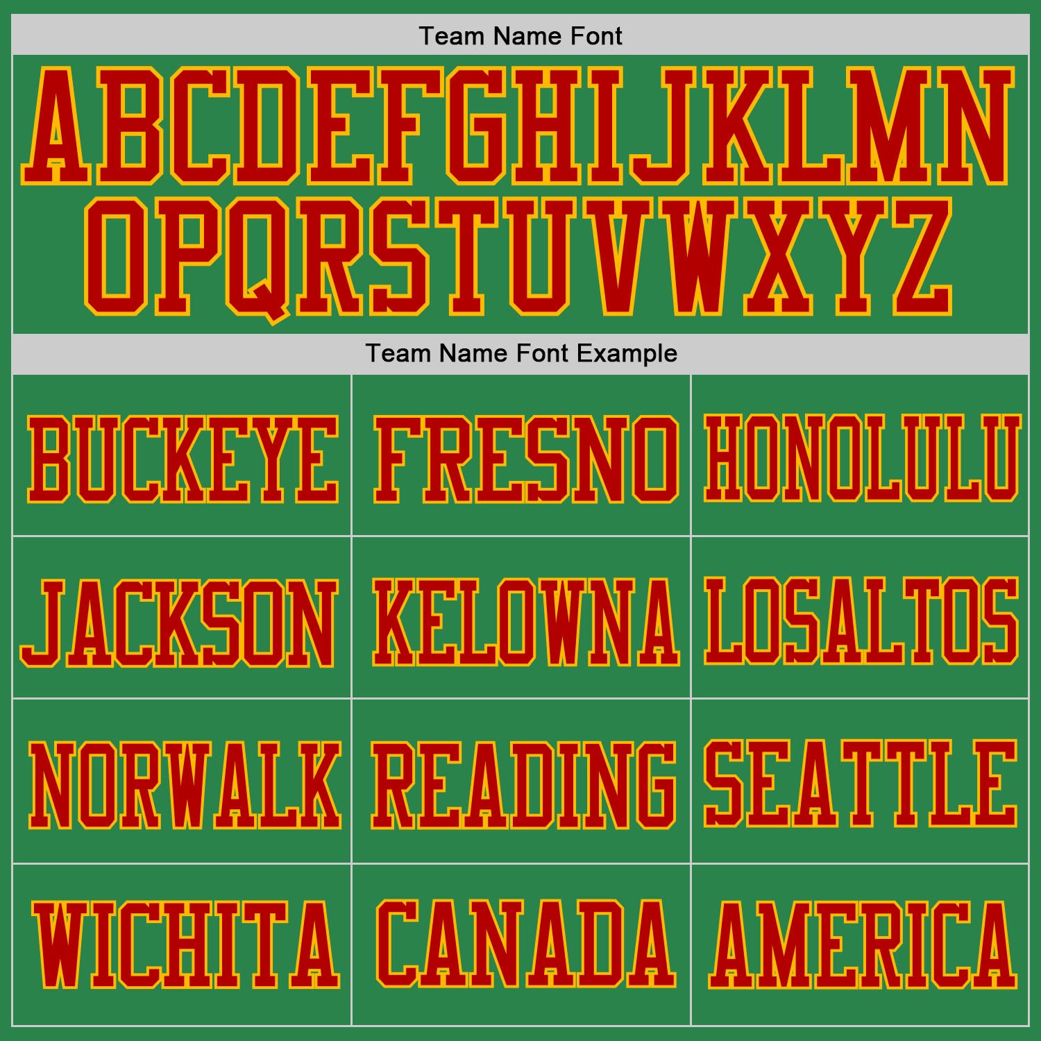 Custom Grass Green Red-Gold Mesh Authentic Football Jersey