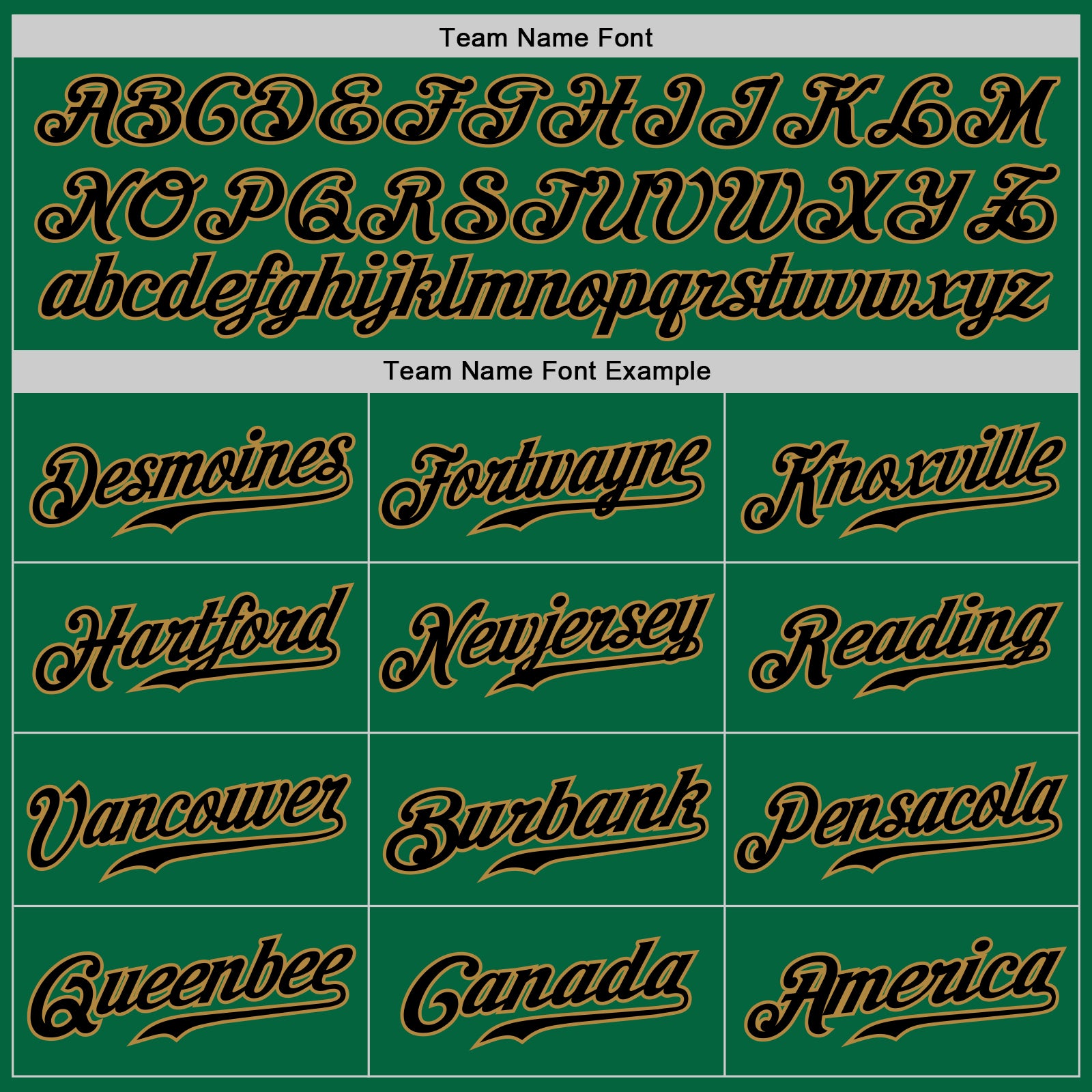 Custom Kelly Green Black Pinstripe Black-Old Gold Authentic Baseball Jersey