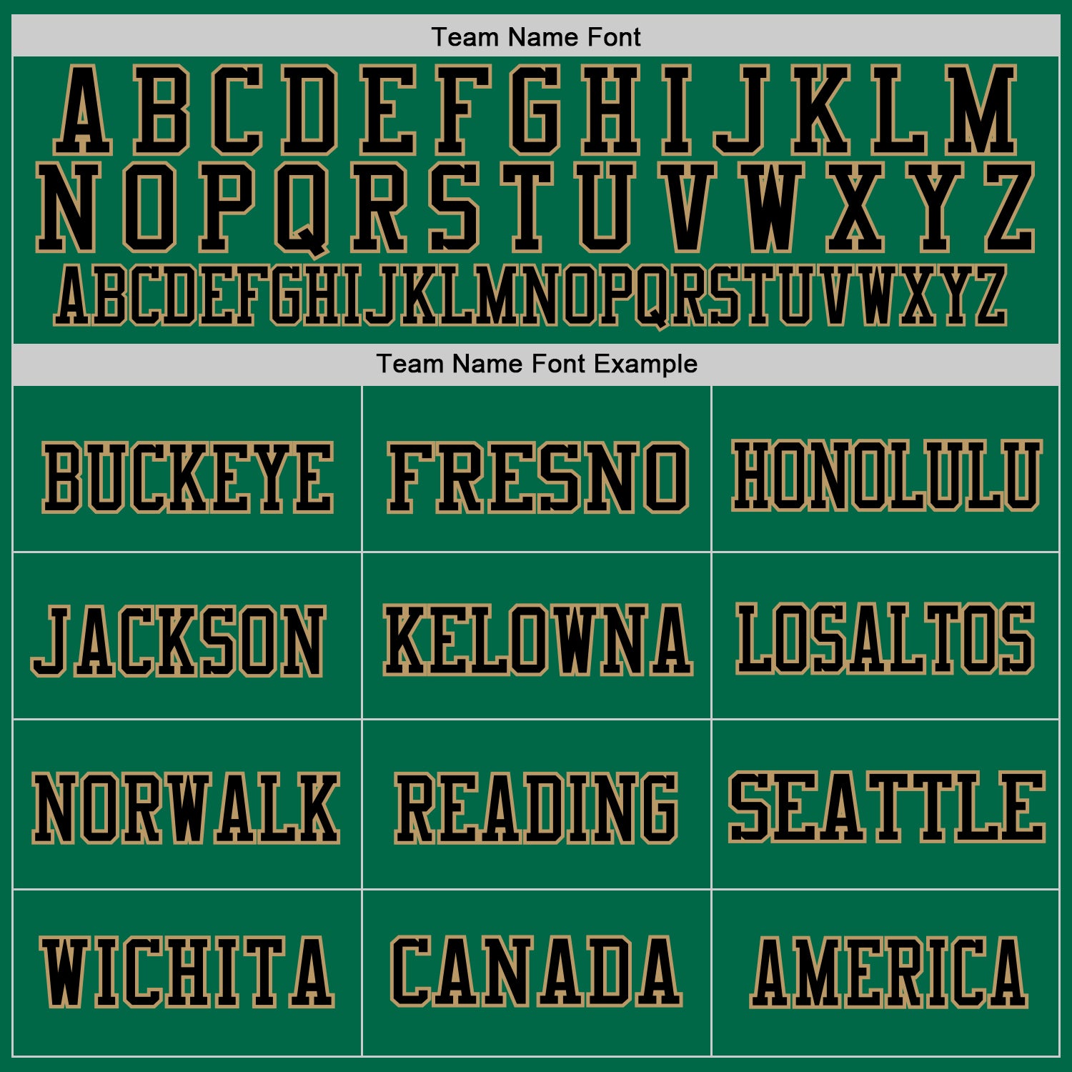 Custom Grass Green Black-Old Gold Mesh Authentic Throwback Football Jersey