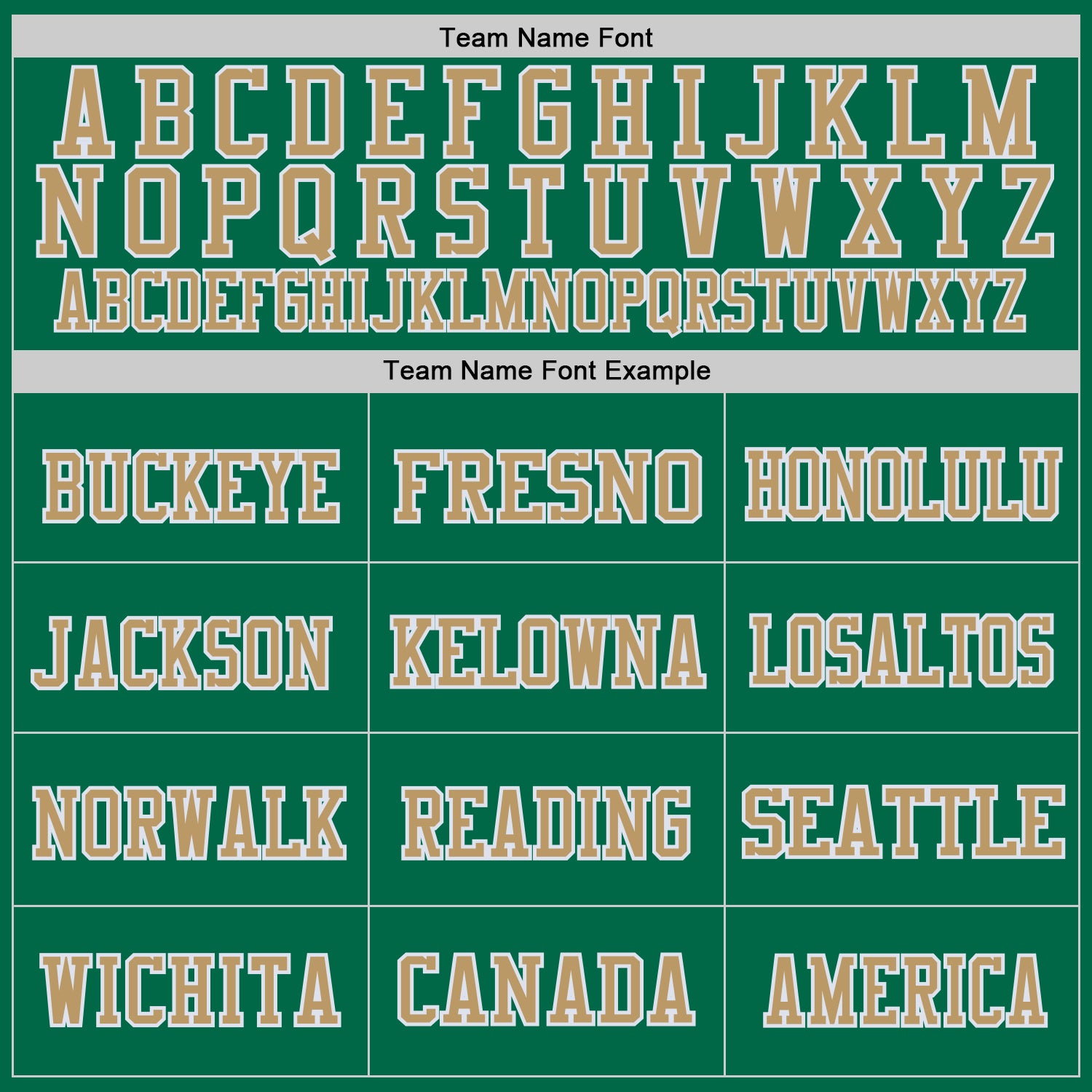 Custom Grass Green Old Gold-White Mesh Authentic Throwback Football Jersey