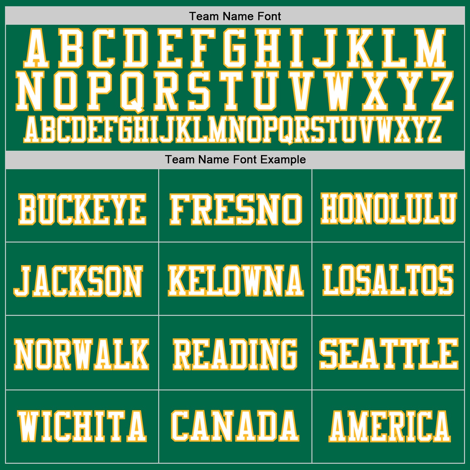 Custom Grass Green Gold-White Mesh Authentic Football Jersey