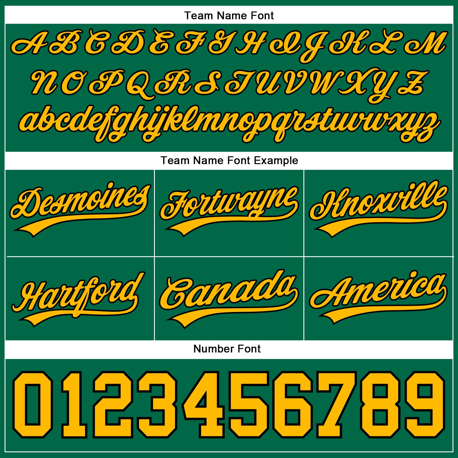 Custom Kelly Green Gold-Black Authentic Throwback Basketball Shorts