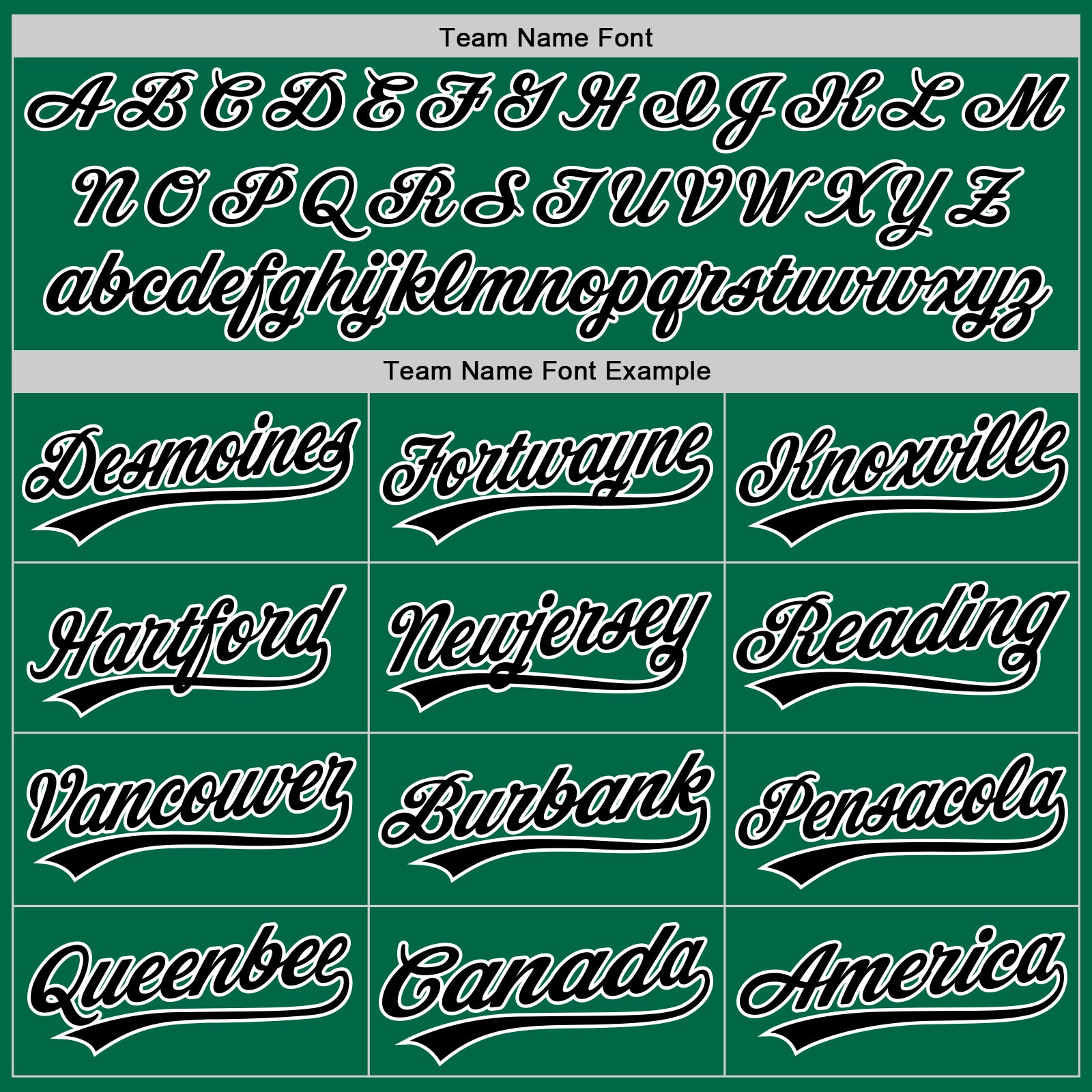 Custom Kelly Green Black-White Authentic Throwback Baseball Jersey