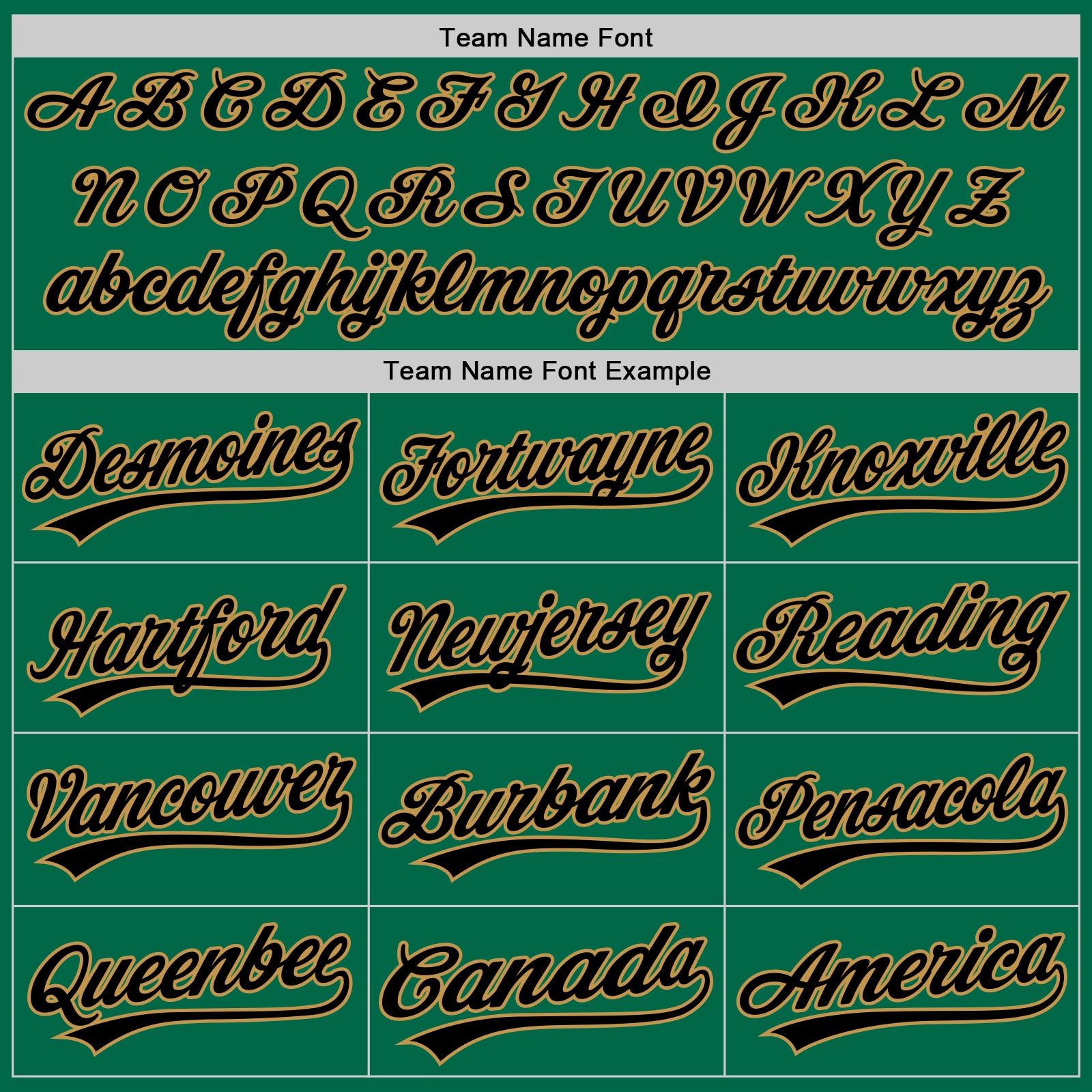 Custom Kelly Green Black-Old Gold Authentic Throwback Baseball Jersey