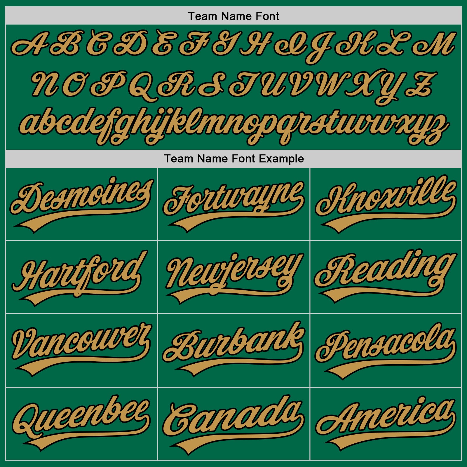 Custom Kelly Green Old Gold-Black Authentic Throwback Baseball Jersey