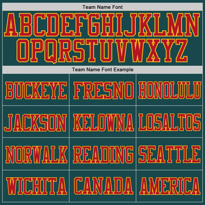 Custom Midnight Green Red-Gold Mesh Authentic Football Jersey