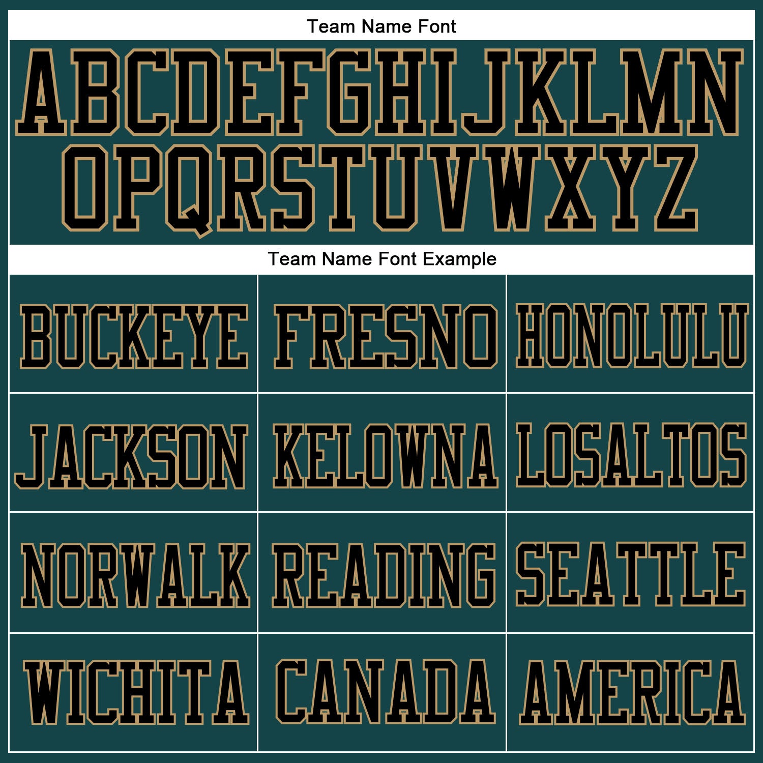 Custom Midnight Green Black-Old Gold Mesh Authentic Football Jersey