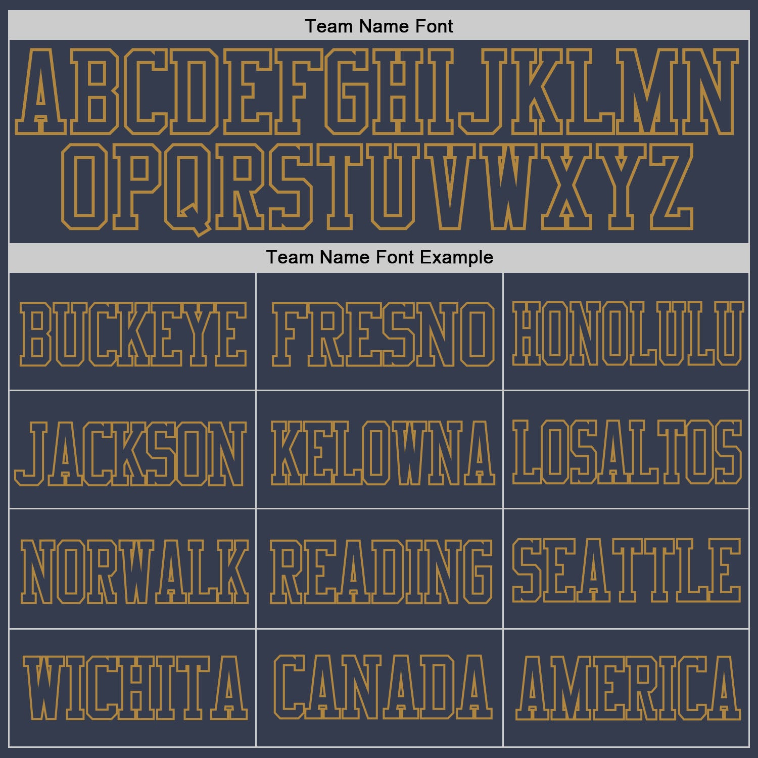 Custom Navy Navy-Old Gold Mesh Authentic Football Jersey