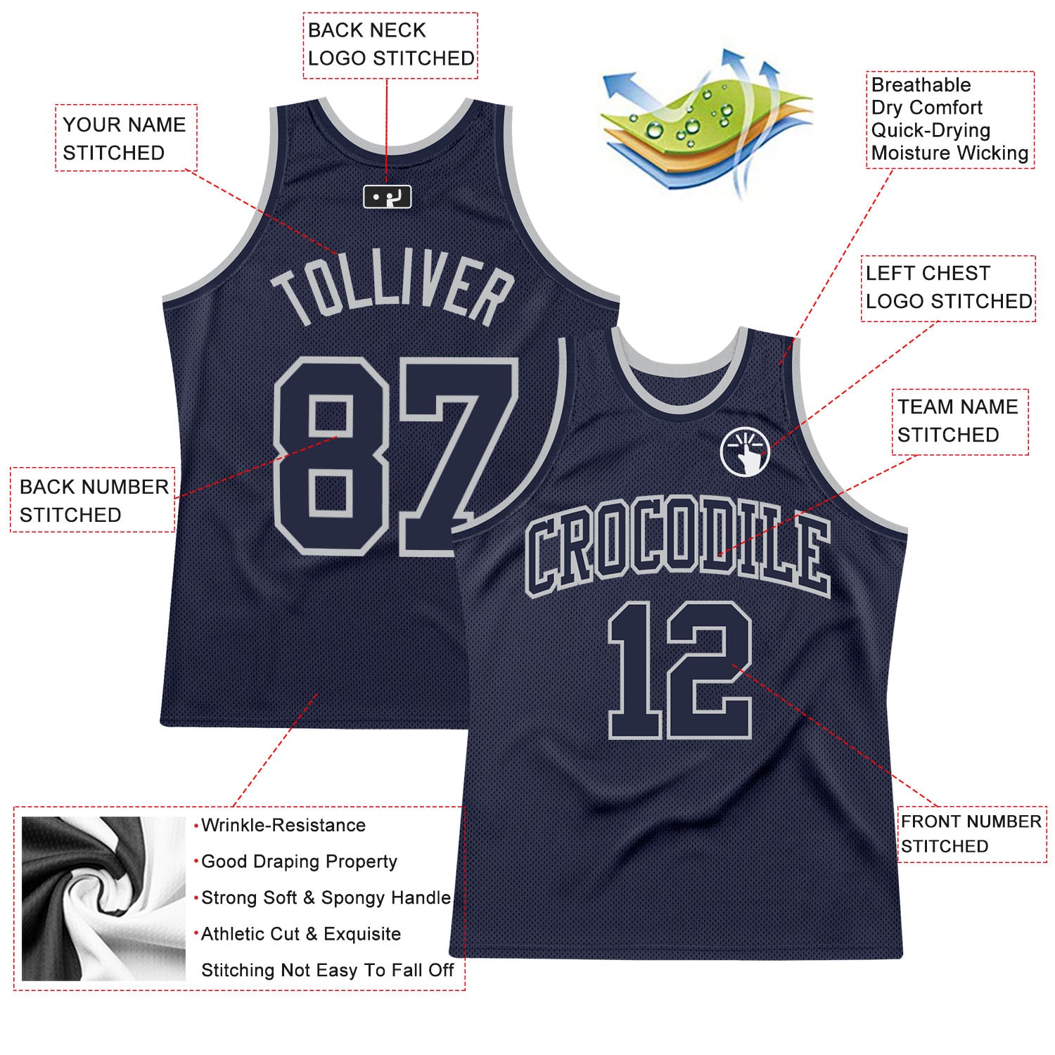 Custom Navy Navy-Gray Authentic Throwback Basketball Jersey