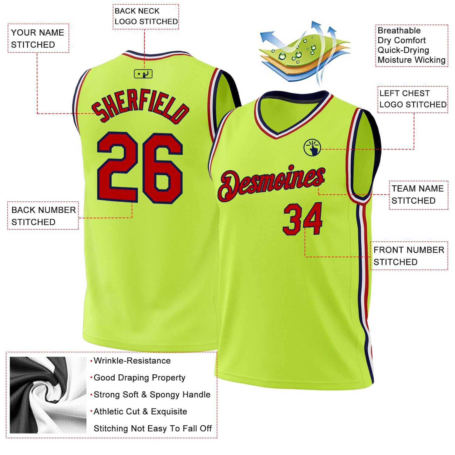Custom Neon Green Red-Navy Authentic Throwback Basketball Jersey
