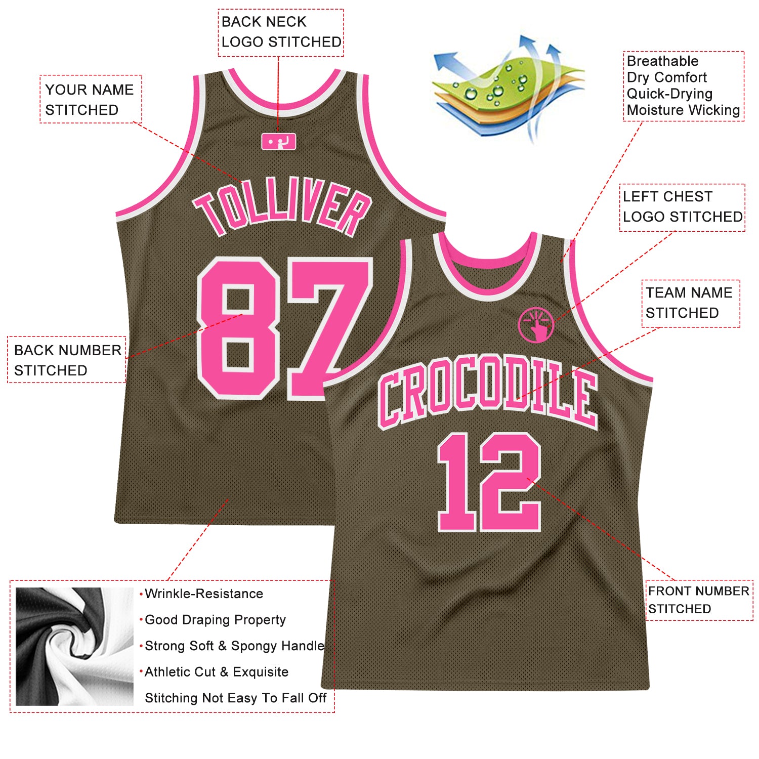 Custom Olive Pink-White Authentic Throwback Salute To Service  Basketball Jersey