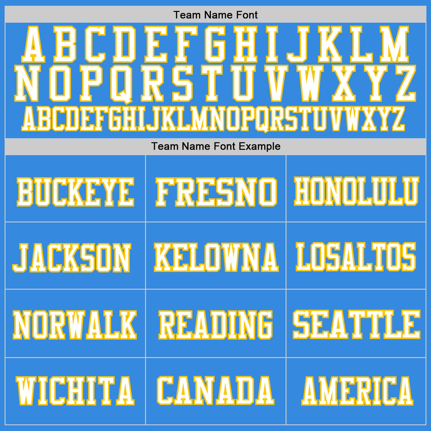 Custom Powder Blue White-Gold Mesh Authentic Throwback Football Jersey