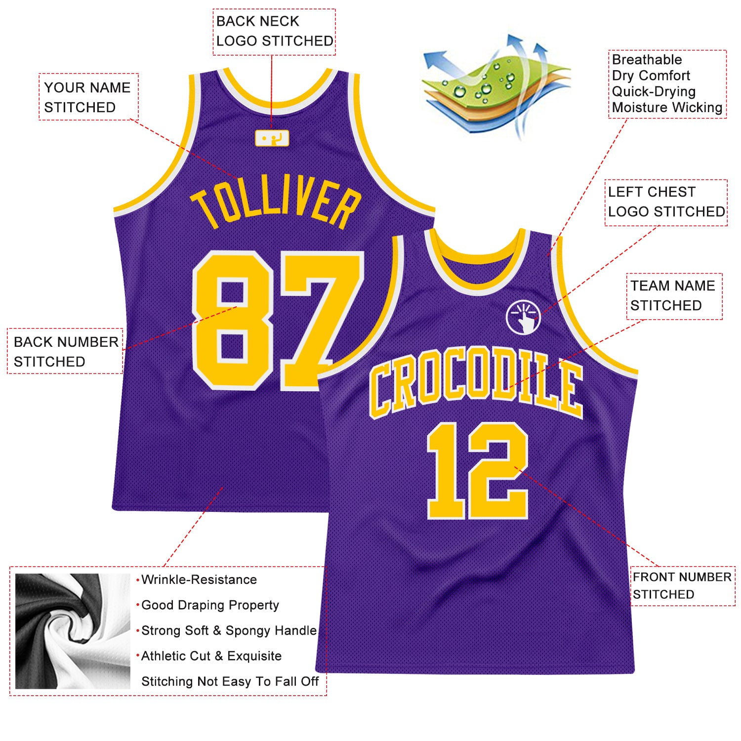 Custom Throwback Jerseys | Vintage Clothing | Retro Shirts Outfits - FansIdea