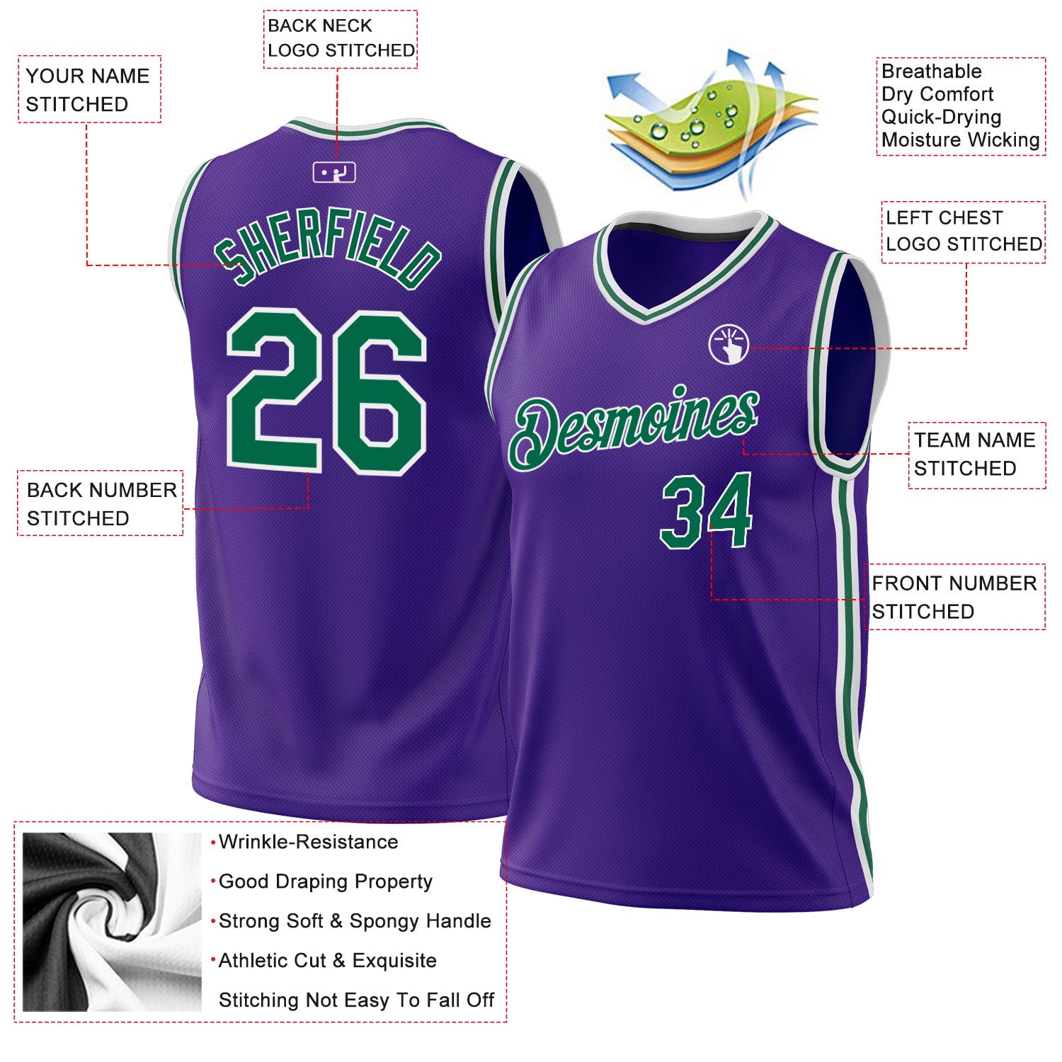 Custom Purple Kelly Green-White Authentic Throwback Basketball Jersey