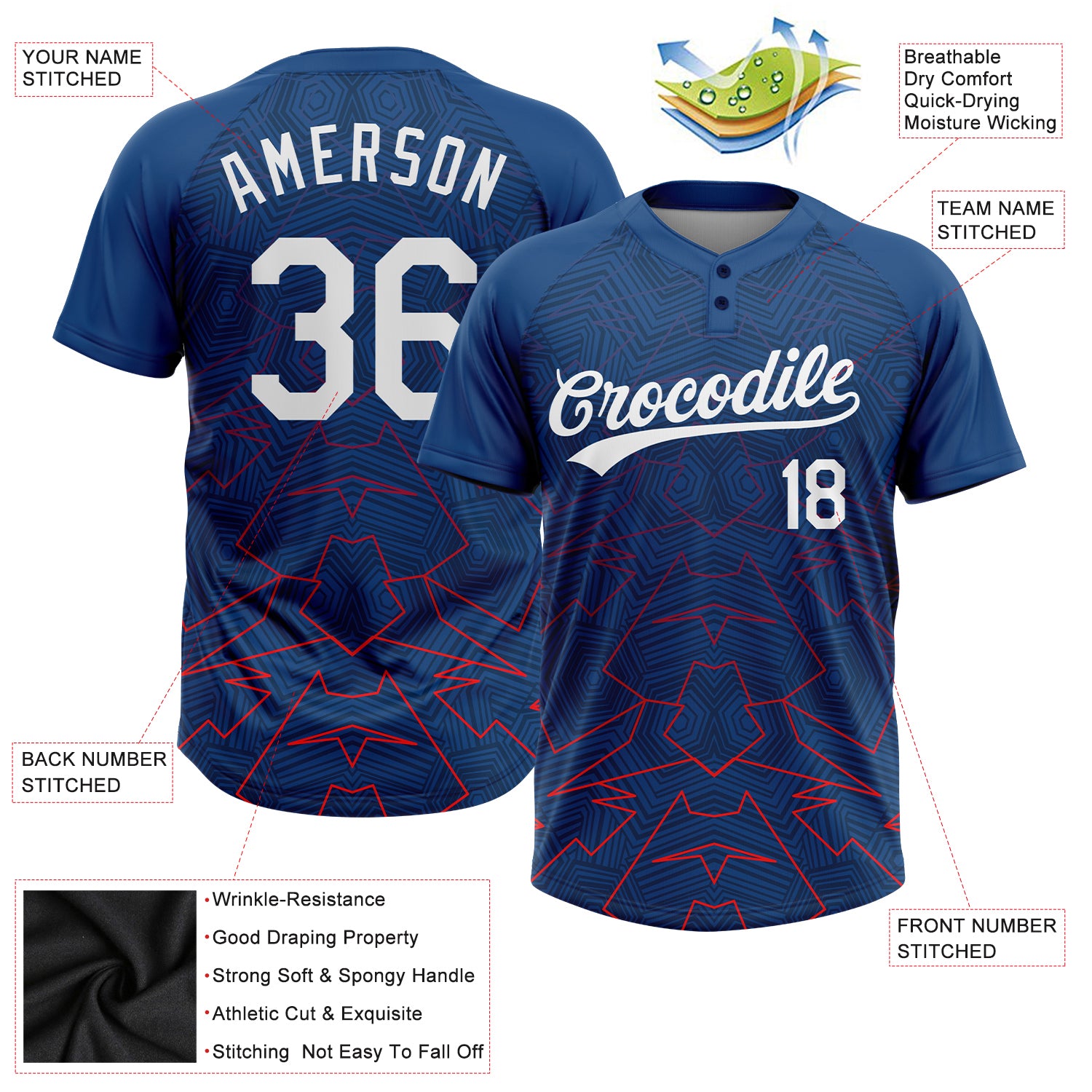 Custom US Navy Blue White-Red 3D Pattern Two-Button Unisex Softball Jersey