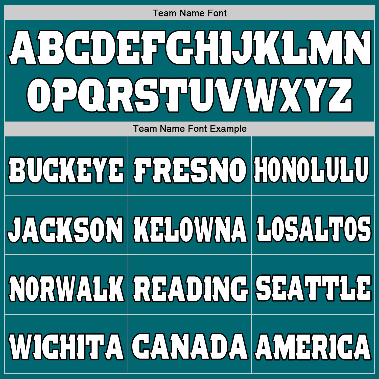 Custom Teal White-Gold Mesh Authentic Football Jersey