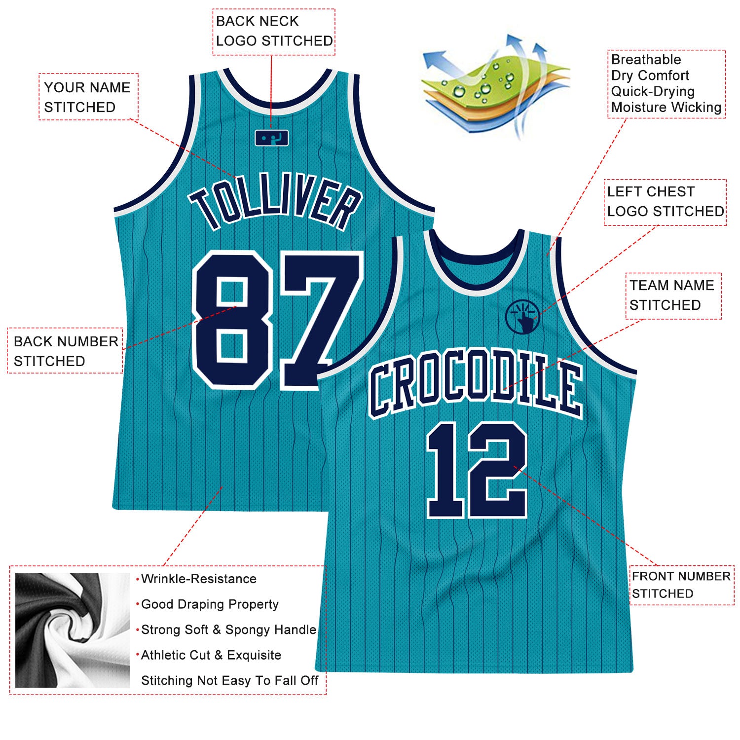 Custom Teal Navy Pinstripe Navy-White Authentic Basketball Jersey