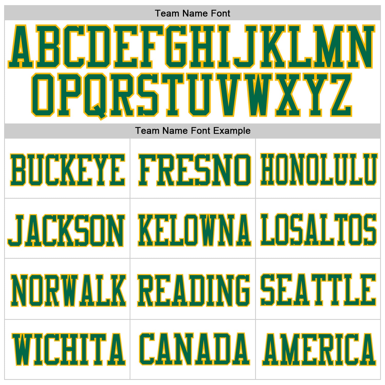 Custom White Kelly Green-Gold Mesh Authentic Football Jersey