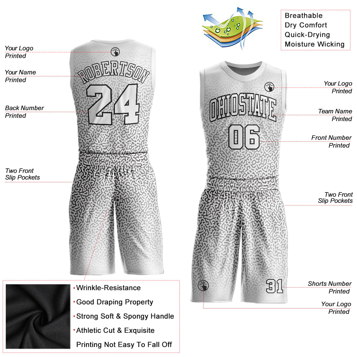 Custom Suit Basketball Suit Jersey Old Gold White Round Neck Sublimation  Basketball Jersey - FansIdea