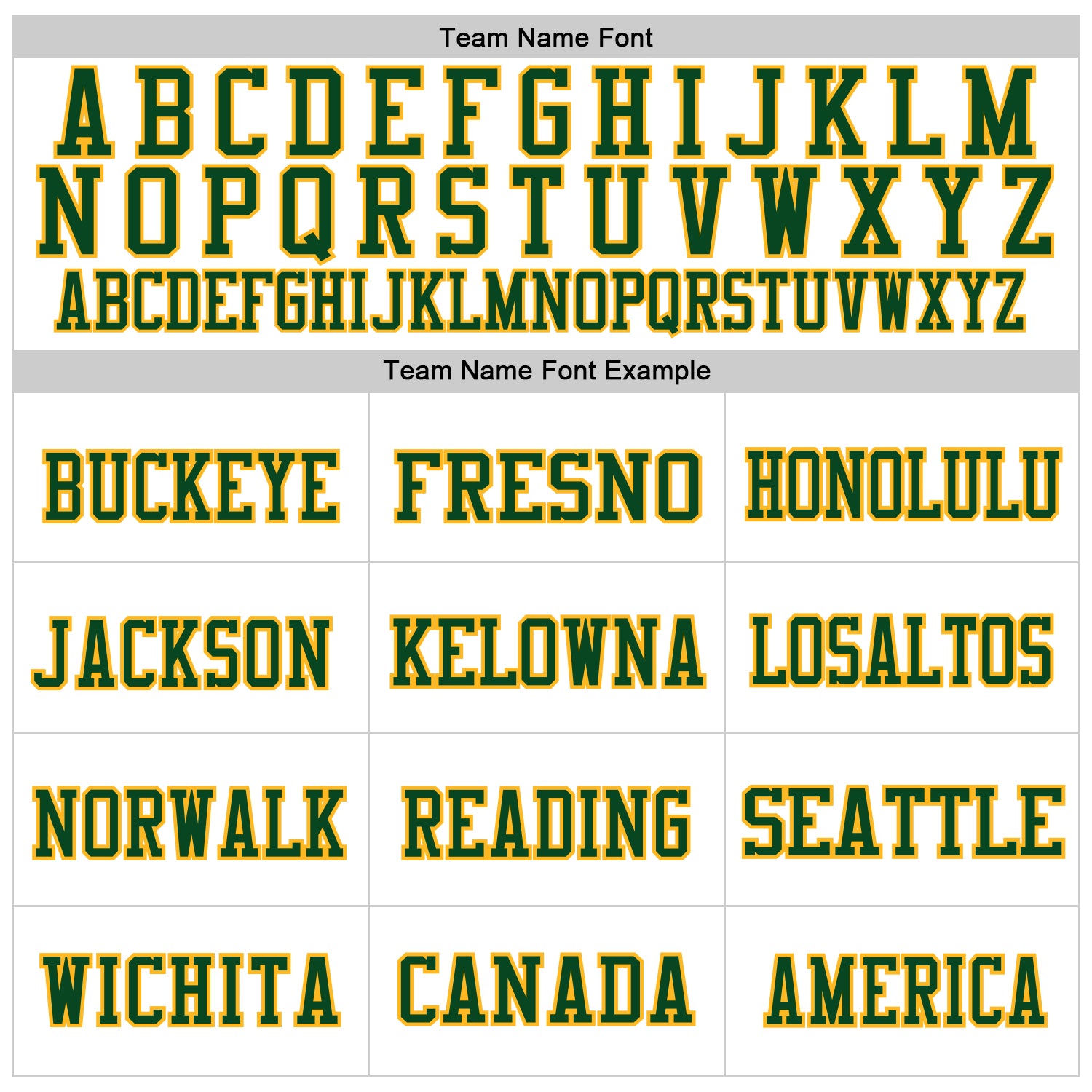 Custom White Green-Gold Mesh Authentic Football Jersey