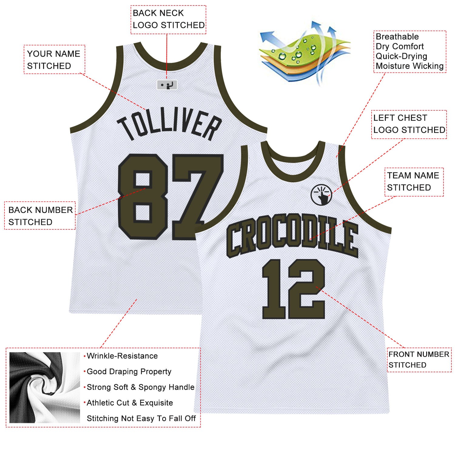 Custom White Olive-Black Authentic Throwback Basketball Jersey