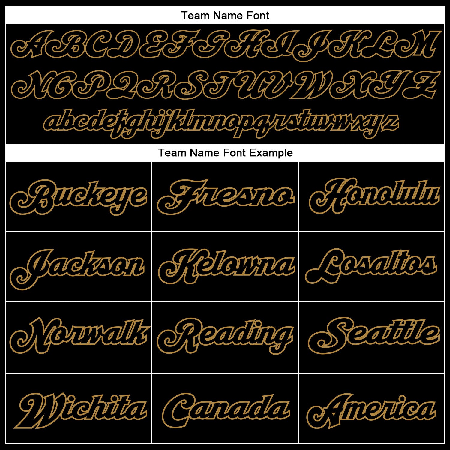 Custom Black Black-Old Gold Mesh Authentic Throwback Football Jersey