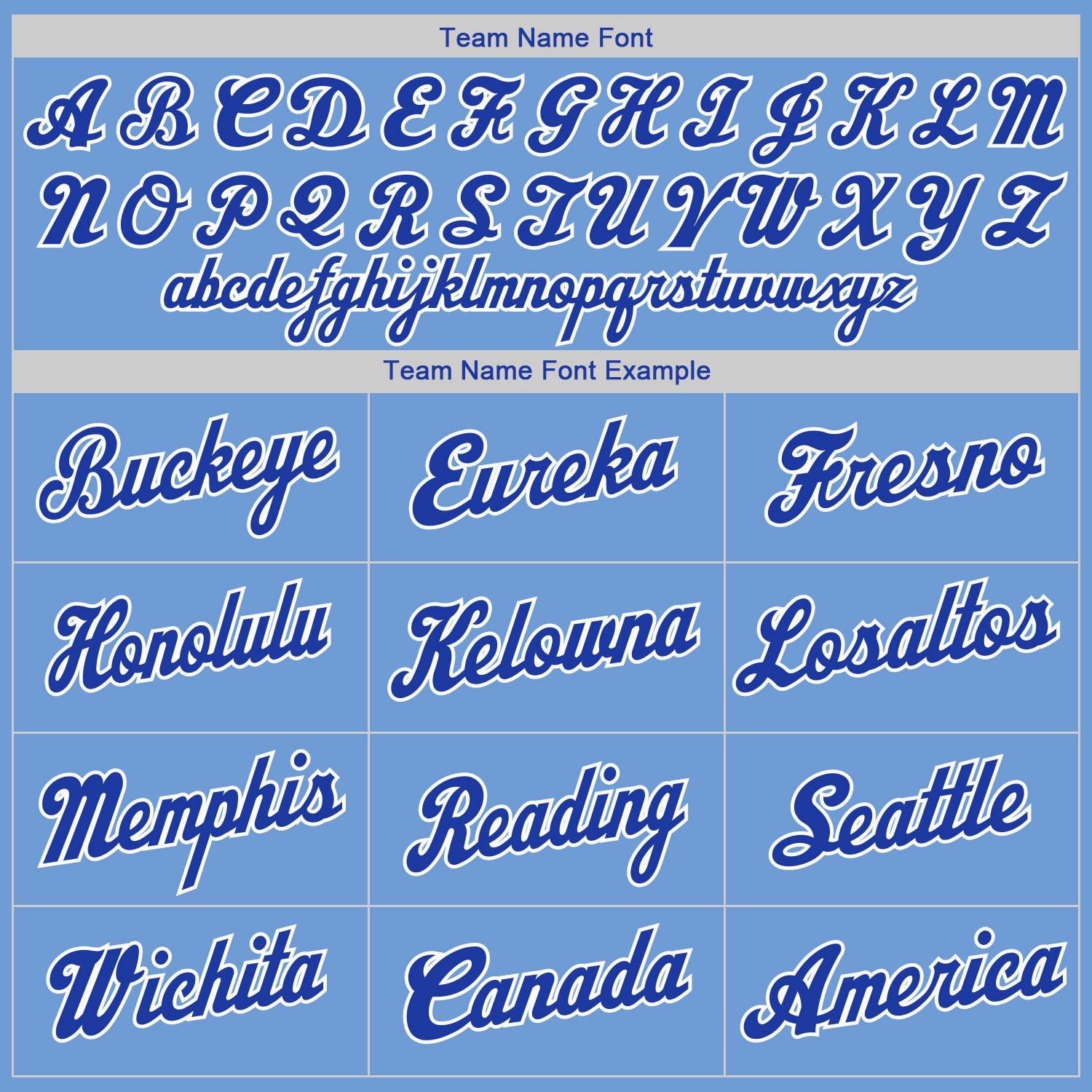 Custom Light Blue Royal-White Authentic Throwback Rib-Knit Baseball Jersey Shirt