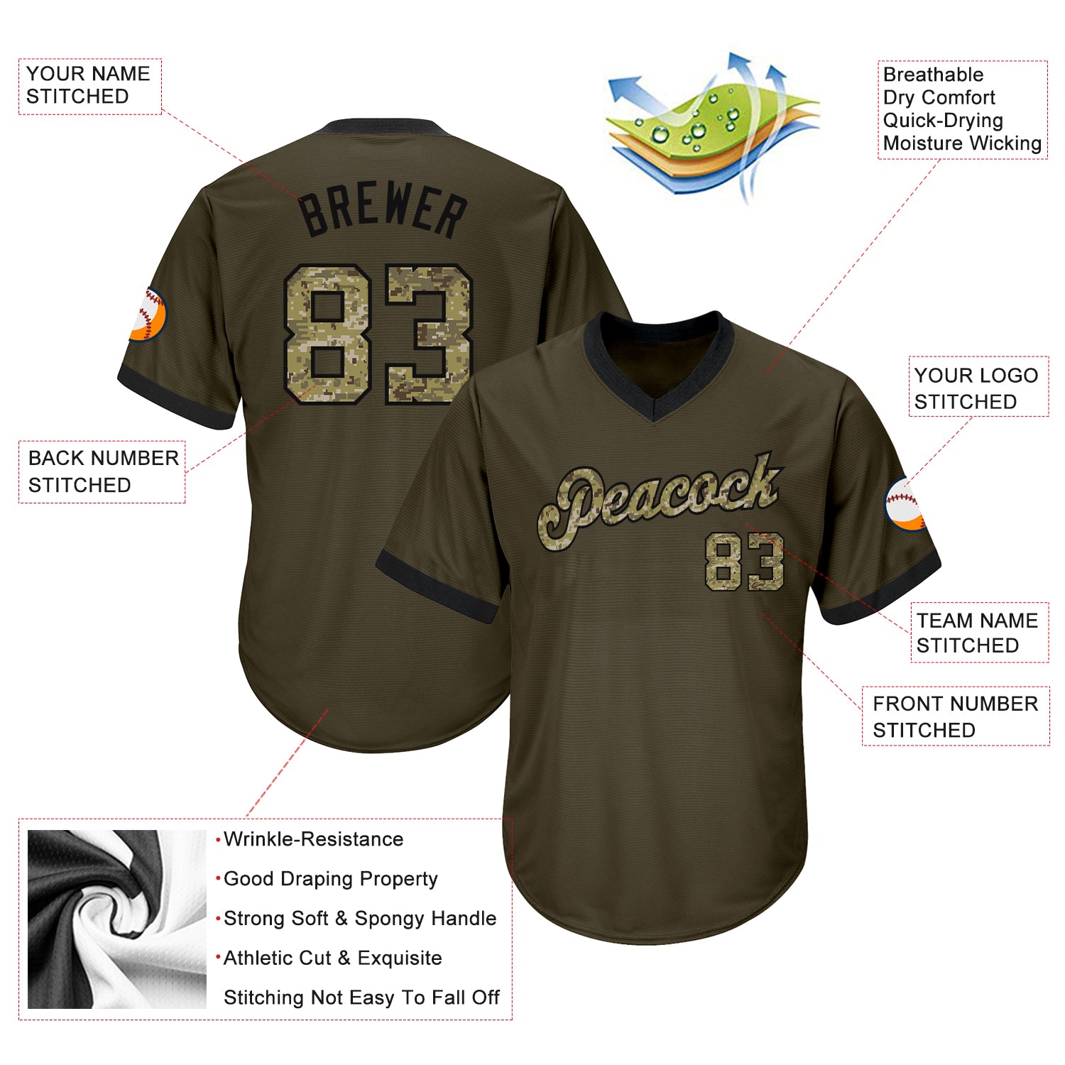 Custom Olive Camo-Black Authentic Salute to Service Throwback Rib-Knit Baseball Jersey Shirt Youth Size:S