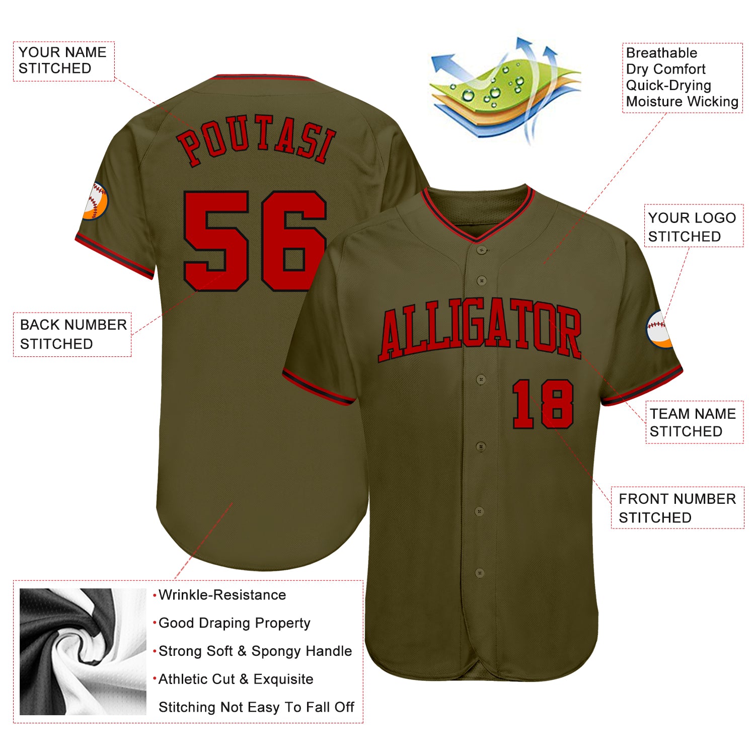 Custom Olive Red-Black Authentic Salute To Service Baseball Jersey