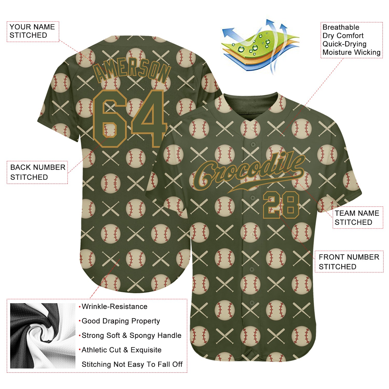 Custom Olive Olive-Old Gold 3D Pattern Design Authentic Salute To Service Baseball Jersey