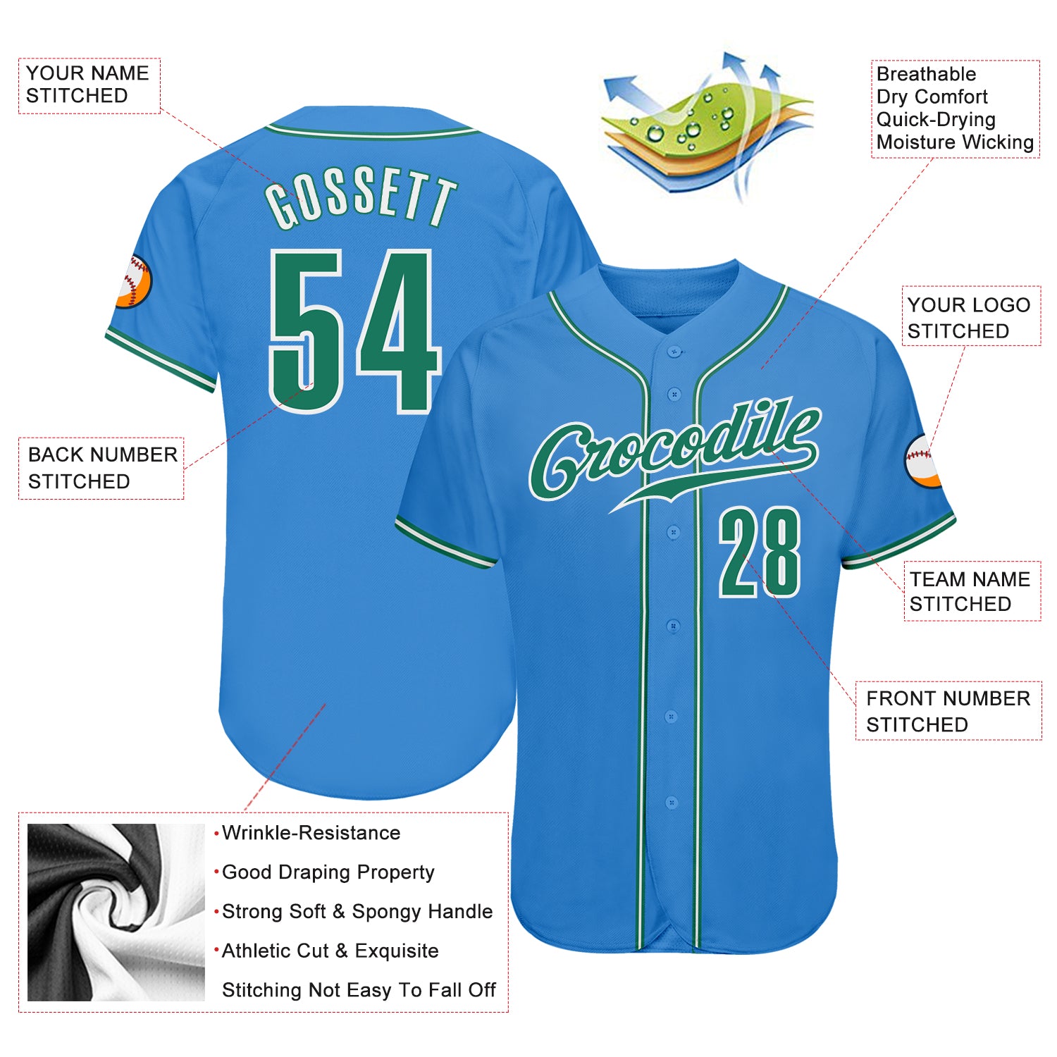 Custom Powder Blue Kelly Green-White Authentic Baseball Jersey