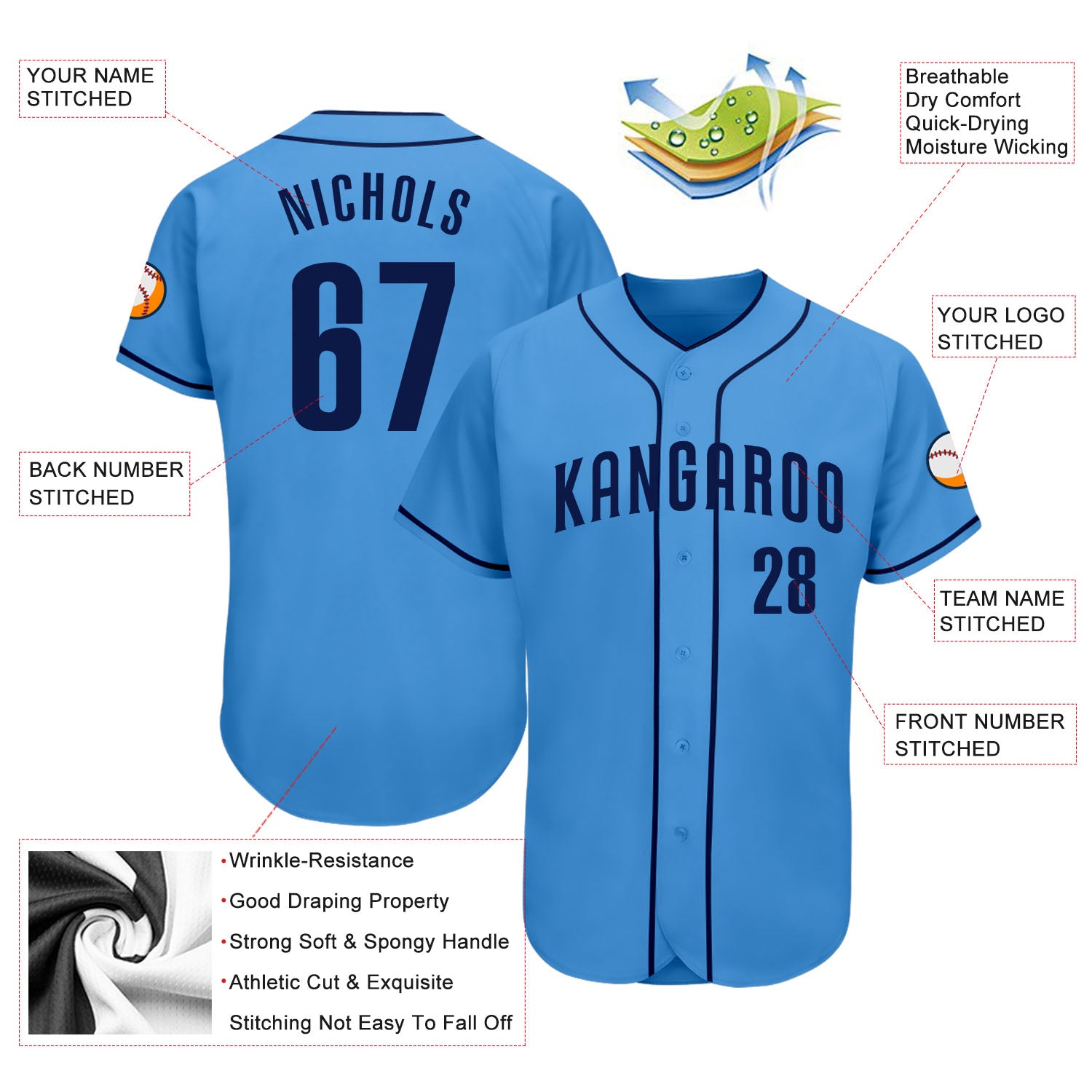 Custom Powder Blue Navy Authentic Baseball Jersey