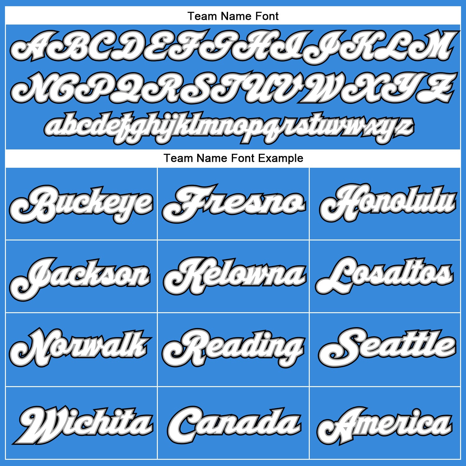 Custom Powder Blue White-Black Mesh Authentic Throwback Football Jersey