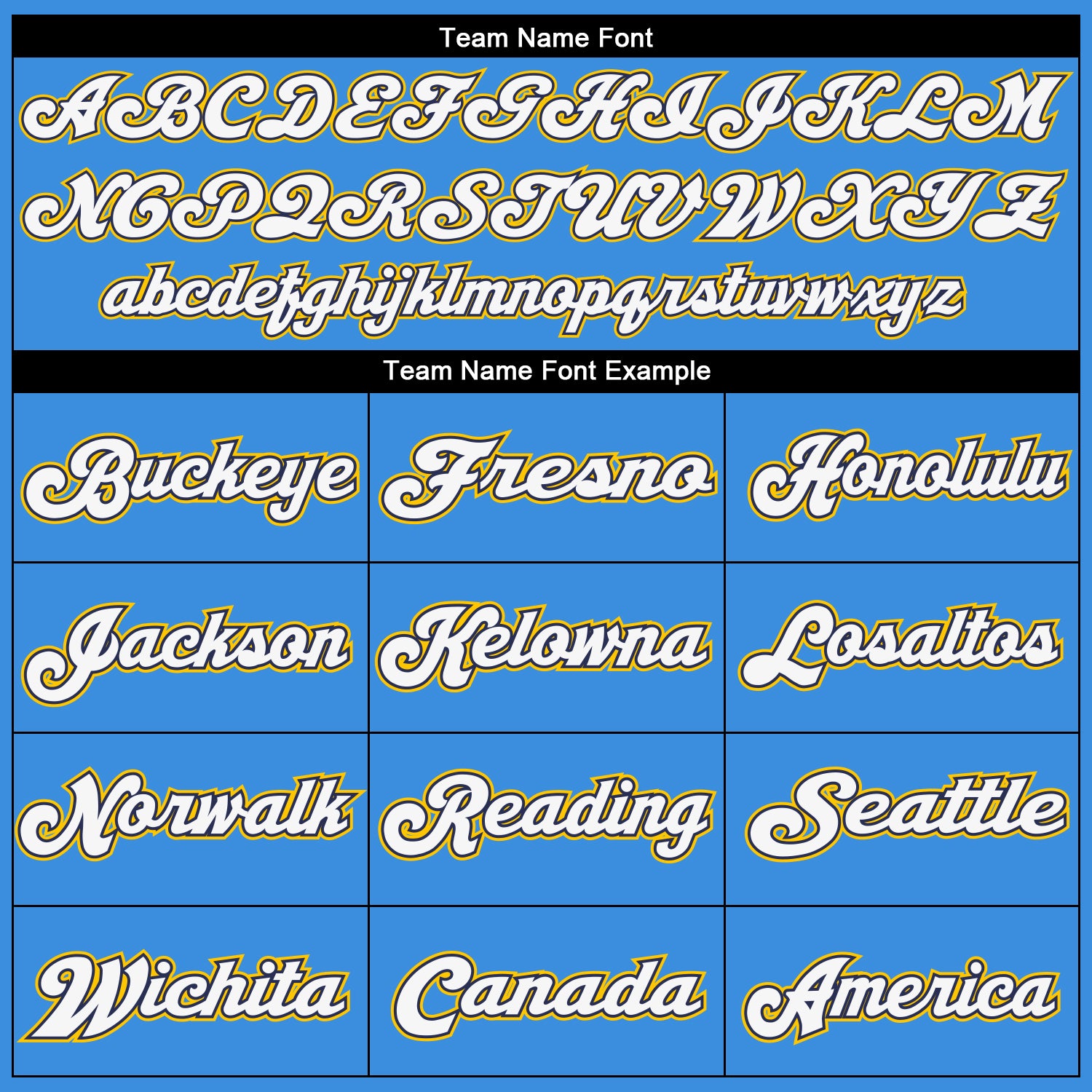 Custom Powder Blue White-Navy Mesh Authentic Throwback Football Jersey