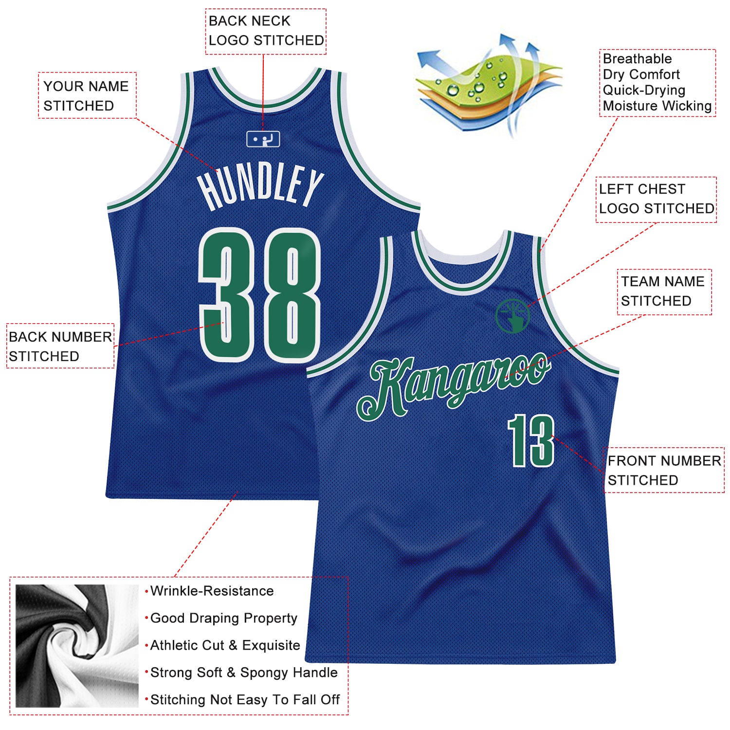 Custom Royal Kelly Green-White Authentic Throwback Basketball Jersey