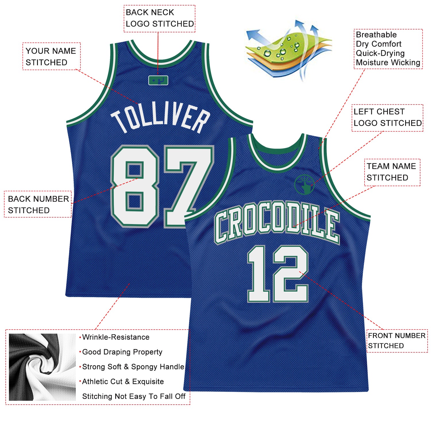 Custom Royal White-Kelly Green Authentic Throwback Basketball Jersey