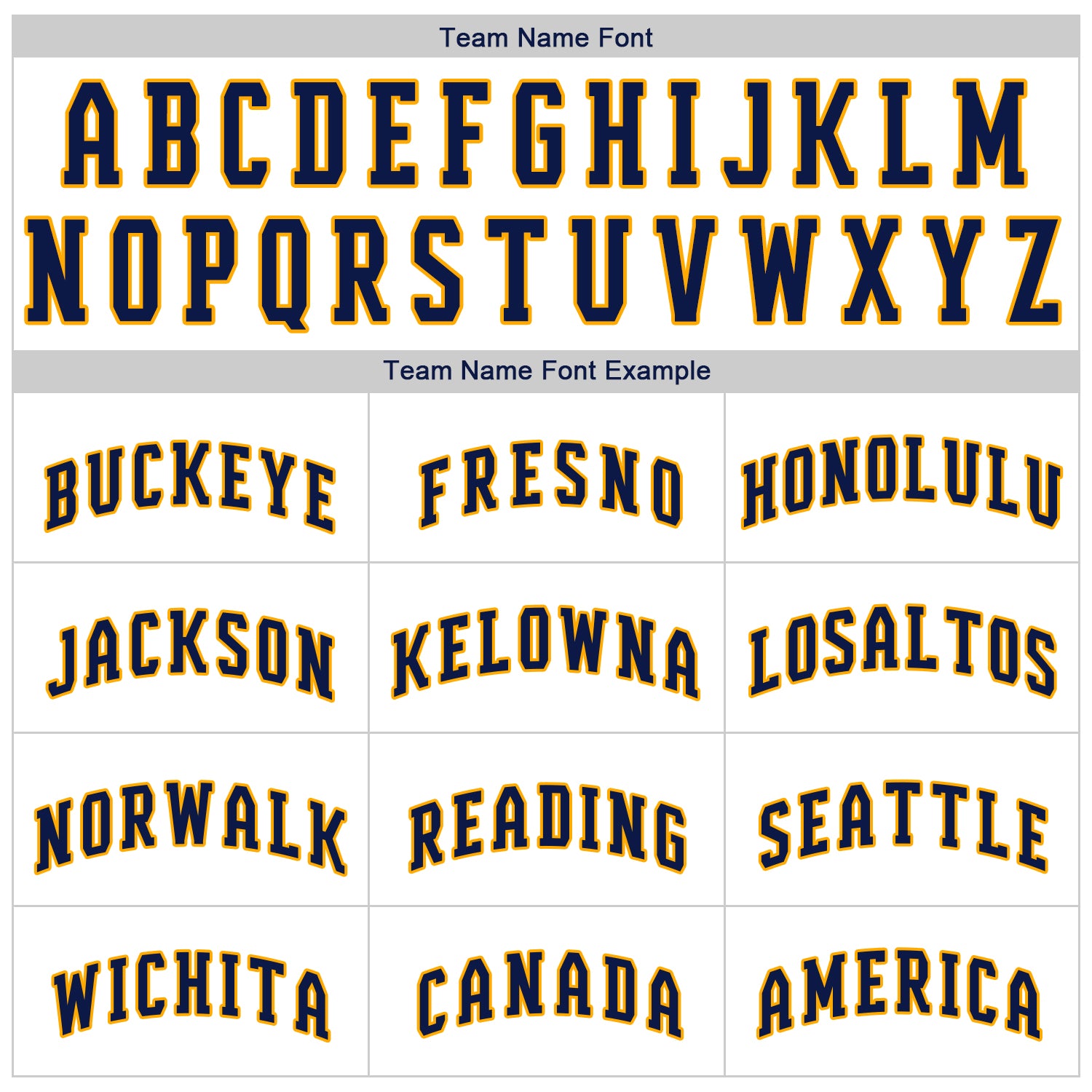 Custom White Navy Pinstripe Navy-Gold Authentic Baseball Jersey