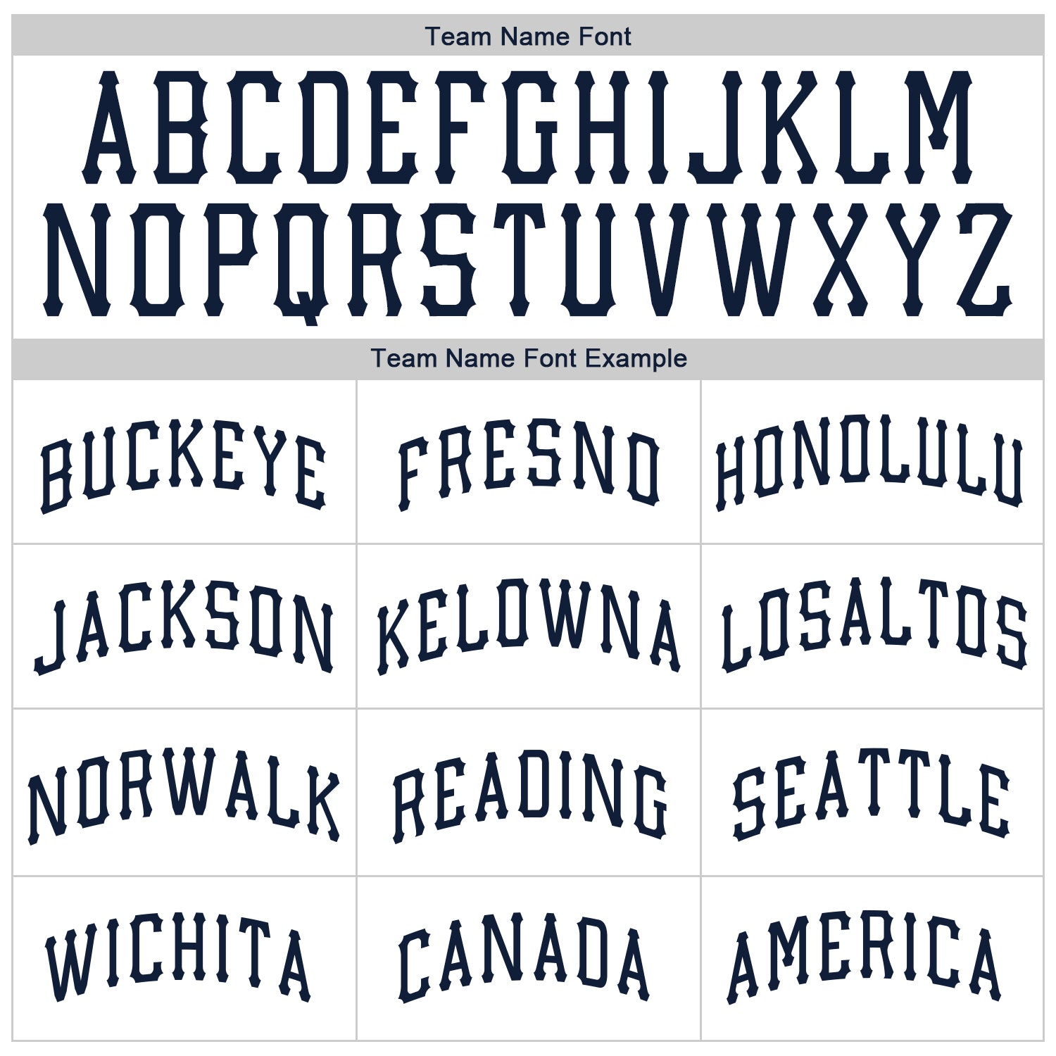 Custom White Navy Pinstripe Navy Authentic Baseball Jersey