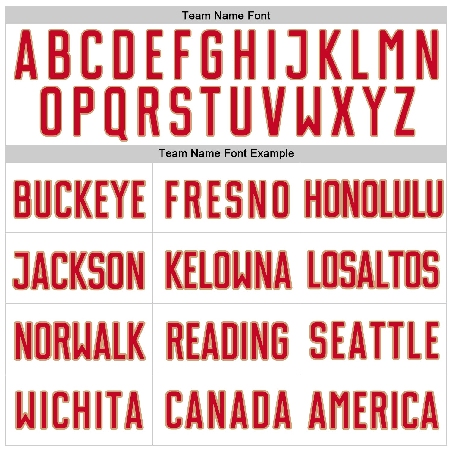 Custom White Navy-Old Gold Authentic Throwback Basketball Jersey